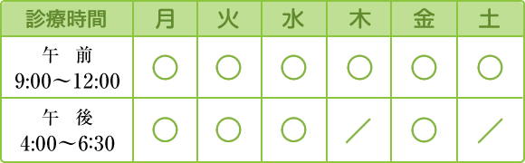 診療時間